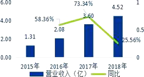 微信图片_20190418150606.jpg