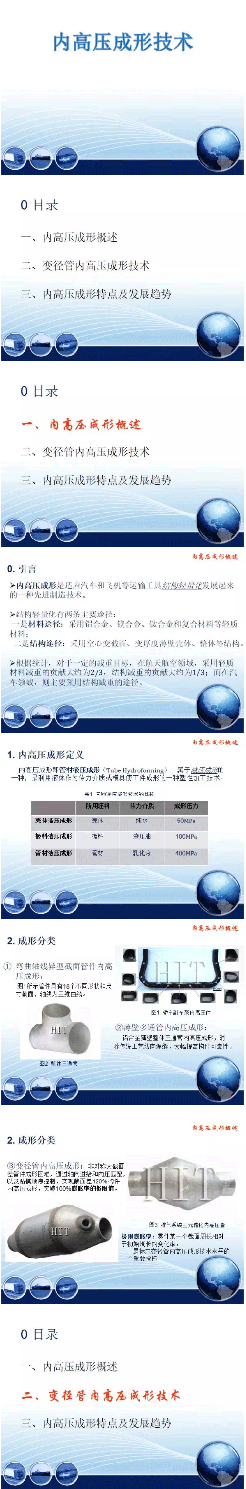 内高压成型技术概述1.gif